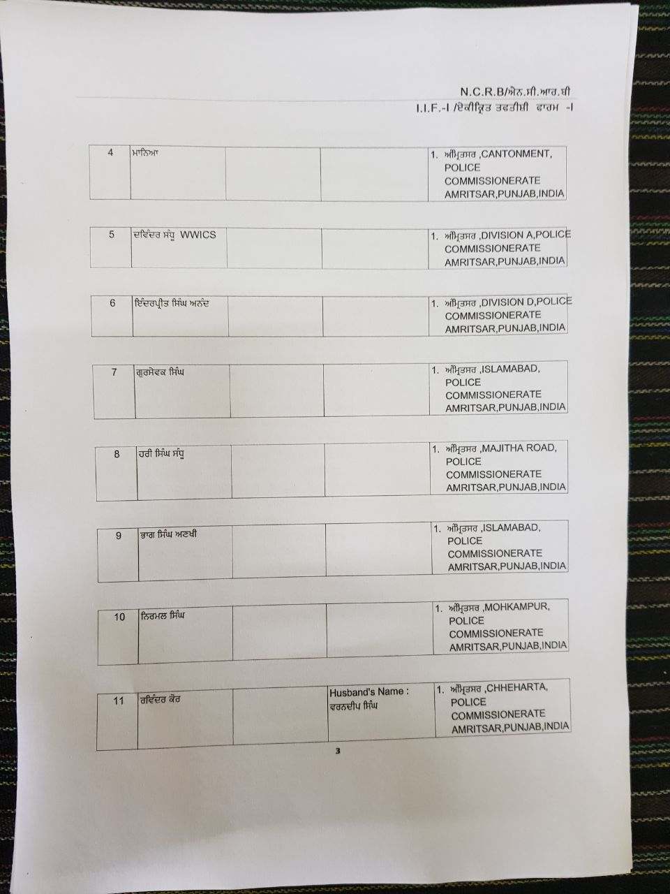 FIR_Inderpreet_Chadha_Suicide (4)-compressed