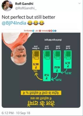 Rofl Gandhi ਨਾਂ ਦੇ ਮਸ਼ਹੂਰ ਟਰੋਲ ਟਵਿੱਟਰ ਹੈਂਡਲ ਚਲਾਉਣ ਵਾਲੇ ਯੂਜ਼ਰ ਦੇ ਇਸ ਟਵੀਟ ਨੂੰ ਕਾਂਗਰਸ ਨੇ ਵੀ ਟਵੀਟ ਕੀਤਾ ਹੈ। ਬੀਜੇਪੀ ਦੇ ਇਸ ਟਵੀਟ ਨੂੰ ਟਰੋਲ ਕਰਨ ਲਈ ਇਸਨੂੰ ਬੱਸ ਉਲਟਾ ਘੁਮਾ ਦਿੱਤਾ ਹੈ।