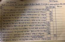 ਅੰਮ੍ਰਿਤਸਰ ਤ੍ਰਾਸਦੀ ’ਚ ਜਾਨ ਗਵਾਉਣ ਵਾਲਿਆਂ ਦਾ ਆਖ਼ਰੀ ਸਫ਼ਰ, ਇਨ੍ਹਾਂ ਨੇ ਕਿਹਾ ਅਲਵਿਦਾ