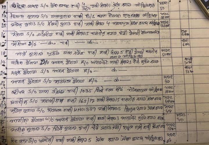 ਹਾਦਸੇ 'ਚ ਕਾਫੀ ਗਿਣਤੀ ਵਿੱਚ ਪ੍ਰਵਾਸੀ ਮਜ਼ਦੂਰ ਵੀ ਲਪੇਟ ਵਿੱਚ ਆਏ, ਜਿਨ੍ਹਾਂ ਵਿੱਚੋਂ ਚਾਰ ਦੀਆਂ ਲਾਸ਼ਾਂ ਨੂੰ ਪੋਸਟਮਾਰਟਮ ਤੋਂ ਬਾਅਦ ਉੱਤਰ ਪ੍ਰਦੇਸ਼ ਰਵਾਨਾ ਕਰ ਦਿੱਤਾ ਗਿਆ। ਅੰਮ੍ਰਿਤਸਰ ਵਿੱਚ ਵੱਖ-ਵੱਖ ਥਾਈਂ ਸਮੂਹਕ ਸਸਕਾਰ ਕੀਤੇ ਗਏ।