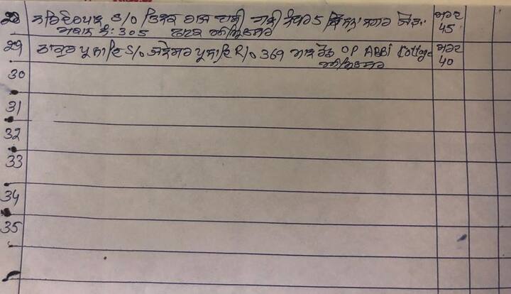 ਅੱਧੇ ਨਾਲੋਂ ਵੱਧ ਮ੍ਰਿਤਕਾਂ ਦੀਆਂ ਅੰਤਮ ਰਸਮਾਂ ਕਰ ਦਿੱਤੀਆਂ ਗਈਆਂ ਹਨ ਜਦਕਿ ਬਾਕੀ ਲਾਸ਼ਾਂ ਨੂੰ ਪੋਸਟਮਾਰਟਮ ਤੋਂ ਬਾਅਦ ਵਾਰਸਾਂ ਹਵਾਲੇ ਕੀਤਾ ਜਾਵੇਗਾ।