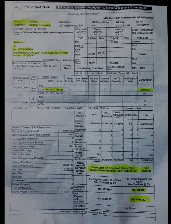 ਸਾਢੇ ਸੱਤ ਕਰੋੜ ਦੇ ਬਿਜਲੀ ਬਿੱਲ ਨੇ ਕੀਤੇ ਡਾਕਟਰ ਸਾਬ੍ਹ ਬੀਮਾਰ