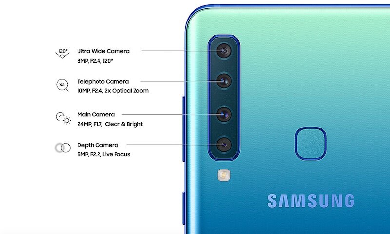 4 ਕੈਮਰਿਆਂ ਵਾਲਾ Samsung Galaxy A9 ਭਾਰਤ 'ਚ ਹੋਏਗਾ ਲਾਂਚ, ਜਾਣੋ ਕੀਮਤ ਤੇ ਖਾਸ ਫੀਚਰਜ਼