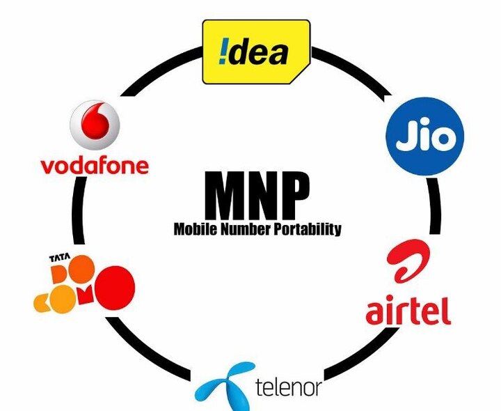 TRAI reduces mobile number porting time to 2 days within same circle ਸਰਕਾਰ ਨੇ ਨੰਬਰ ਪੋਰਟੀਬਿਲਟੀ ‘ਚ ਕੀਤੇ 5 ਅਹਿਮ ਬਦਲਾਅ