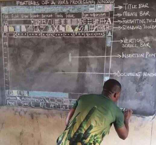 ਘਾਨਾ ਵਿੱਚ ਸਾਧਨਾ ਦੀ ਕਮੀ ਅਧਿਆਪਕ ਨੂੰ ਪੜ੍ਹਾਉਣ ਤੋਂ ਰੋਕ ਨਾ ਸਕੀ। ਦਰਅਸਲ ਸਕੂਲ ਵਿੱਚ ਕੰਪਿਊਟਰ ਨਹੀਂ ਸੀ ਪਰ ਇਸ ਦੇ ਬਾਵਜੂਦ ਅਧਿਆਪਕ ਨੇ ਵਿਦਿਆਰਥੀਆਂ ਨੂੰ ਐਮਐਸ ਵਰਡ ਸਿਖਾਉਣ ਦੀ ਠਾਣ ਲਈ ਤੇ ਇਸ ਕੰਮ ਲਈ ਬਲੈਕ ਬੋਰਡ ’ਤੇ ਐਮਐਸ ਵਰਡ ਦੀ ਤਸਵੀਰ ਬਣਾ ਦਿੱਤੀ। ਇਸ ਜਜ਼ਬੇ ਲਈ ਅਧਿਆਪਕ ਦੀ ਸੋਸ਼ਲ ਮੀਡੀਆ ’ਤੇ ਕਾਫ਼ੀ ਤਾਰੀਫ਼ ਹੋਈ ਸੀ।