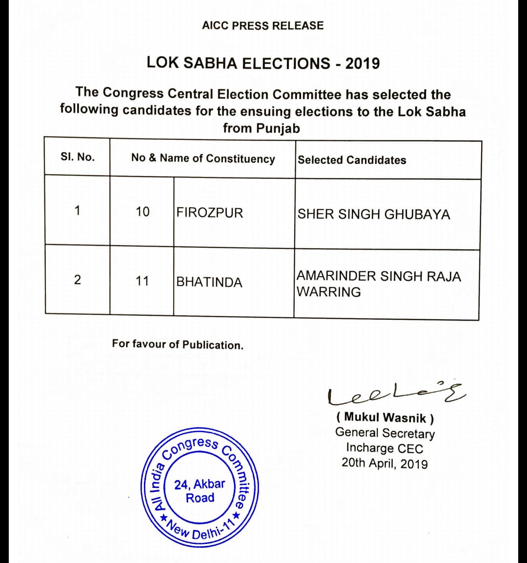ਕਾਂਗਰਸ ਨੇ ਬਠਿੰਡਾ ਤੇ ਫਿਰੋਜ਼ਪੁਰ ਤੋਂ ਐਲਾਨੇ ਉਮੀਦਵਾਰ
