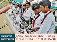 ਖੁਸ਼ਖਬਰੀ! ਆਪਣਾ ਕੰਮ-ਧੰਦਾ ਸ਼ੁਰੂ ਕਰਨ ਲਈ ਲਓ 2 ਤੋਂ 10 ਲੱਖ ਰੁਪਏ, 15 ਫੀਸਦੀ ਸਬਸਿਡੀ