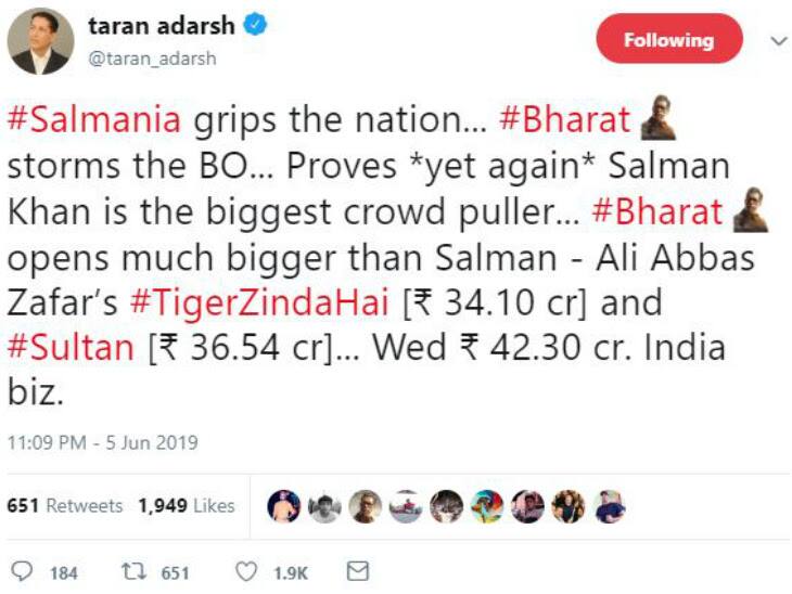 ਸਲਮਾਨ ਦੀ ‘ਭਾਰਤ’ ਨੇ ਪਹਿਲੇ ਦਿਨ ਕਮਾਏ 42.30 ਕਰੋੜ, ਕਈ ਨਵੇਂ ਰਿਕਾਰਡ ਕਾਇਮ