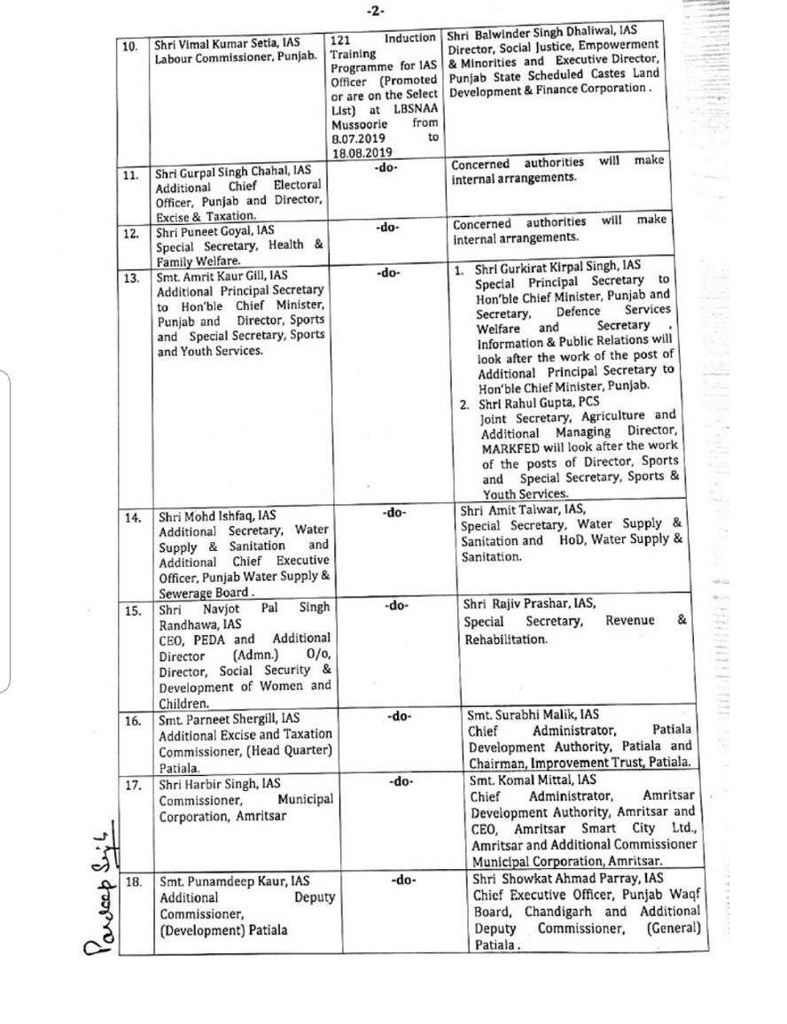 ਸਿਖਲਾਈ ਪ੍ਰਾਪਤੀ ਲਈ ਮਸੂਰੀ ਚੱਲੇ ਪੰਜਾਬ ਦੇ ਦੋ ਦਰਜਣ IAS ਅਧਿਕਾਰੀ, ਬਾਕੀ ਸਾਂਭਣਗੇ ਉਨ੍ਹਾਂ ਦੀ ਜ਼ਿੰਮੇਵਾਰੀ