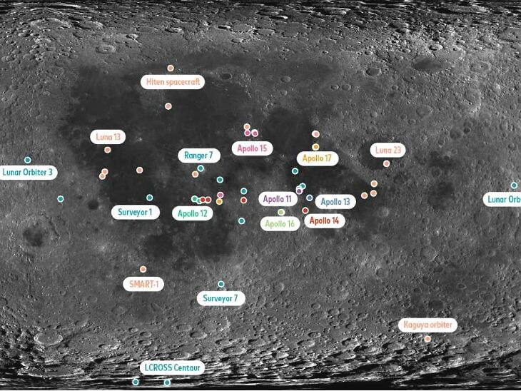 nasa says manmade material on the moon lists 796 items NASA ਦਾ ਖ਼ੁਲਾਸਾ! ਚੰਨ 'ਤੇ ਮਨੁੱਖ ਦੀਆਂ ਬਣਾਈਆਂ 796 ਚੀਜ਼ਾਂ ਮੌਜੂਦ