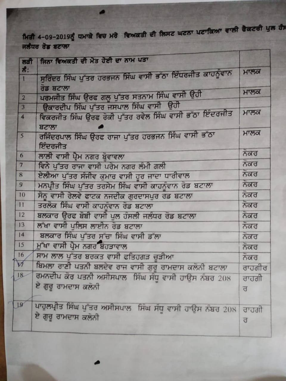 ਬਟਾਲਾ ਫੈਕਟਰੀ ਧਮਾਕੇ ‘ਚ 23 ਦੀ ਮੌਤ, ਰੈਸਕਿਊ ਅਪ੍ਰੇਸ਼ਨ ਹੋਇਆ ਖ਼ਤਮ