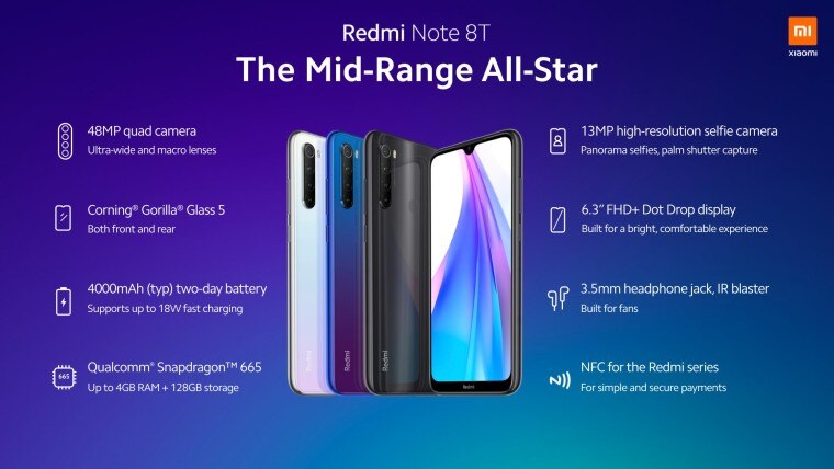 ਖਾਸ ਕੀਮਤ ਤੇ ਫੀਚਰਸ ਨਾਲ ਲਾਂਚ ਹੋਇਆ ਸ਼ਿਓਮੀ ਦਾ Redmi Note 8T