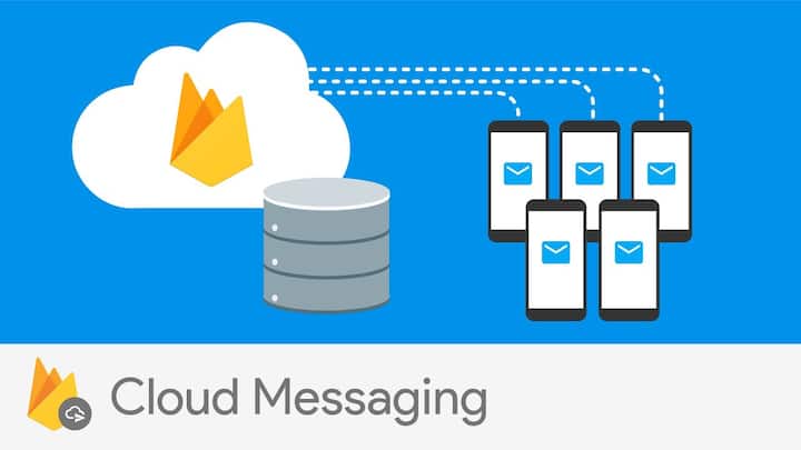 Google Cloud Messaging: ਗੂਗਲ ਕਲਾਉਡ ਮੈਸੇਜਿੰਗ ਪਲੇਟਫਾਰਮ ਰਾਹੀਂ ਡਿਵੈਲਪਰ ਸਰਵਰਾਂ ਅਤੇ ਗਾਹਕਾਂ ਵਿਚਕਾਰ ਮੈਸੇਜ ਕਰਦੇ ਸੀ। ਗੂਗਲ ਕਲਾਉਡ ਮੈਸੇਜਰ ਸਿਰਫ ਐਂਡਰਾਇਡ ਅਤੇ ਕਰੋਮ 'ਤੇ ਕੰਮ ਕਰਦਾ ਸੀ।