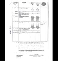 ਚਲਾਨ ਹੋਣ 'ਤੇ ਪੰਜਾਬ 'ਚ ਹੁਣ ਇੰਨਾ ਲੱਗੇਗਾ ਜ਼ੁਰਮਾਨਾ