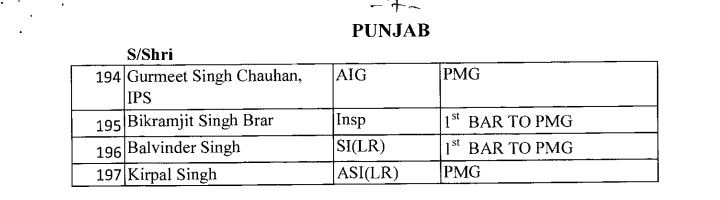 ਗੈਂਗਸਟਰ ਵਿੱਕੀ ਗੌਂਡਰ ਦਾ ਐਨਕਾਊਂਟਰ ਕਰਨ ਵਾਲੀ ਟੀਮ ਨੂੰ ਮਿਲੇਗਾ ਪੁਲਿਸ ਮੈਡਲ ਫਾਰ ਗੈਲੰਟਰੀ ਐਵਾਰਡ