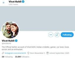 Virat Kohli gets 2 crore 50 lakhs for a tweet ਵਿਰਾਟ ਕੋਹਲੀ ਸਿਰਫ ਇੱਕ ਟਵੀਟ ਨਾਲ ਕਮਾਉਂਦੇ 2.51 ਕਰੋੜ ਰੁਪਏ