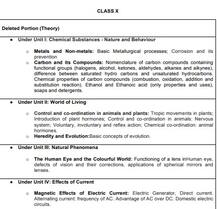10ਵੀਂ ਕਲਾਸ ਦੇ ਸਿਲੇਬਸ 'ਚੋਂ ਇਹ ਚੈਪਟਰ ਤੇ ਟੌਪਿਕ ਹਟਾਏ, ਵੇਖੋ ਪੂਰੀ ਲਿਸਟ