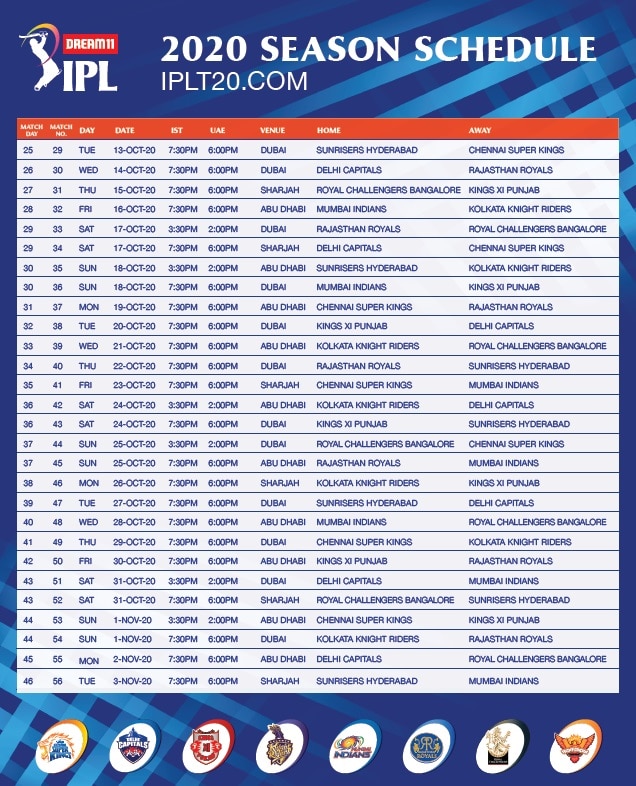 IPL 2020 Full Schedule: ਪਹਿਲਾਂ ਤੋਂ ਮਿੱਥੇ ਪ੍ਰੋਗਰਾਮ ਮੁਤਾਬਕ ਹੋਣਗੇ ਮੈਚ, ਦੇਖੋ ਕਿਸਦੀ ਟੱਕਰ ਨਾਲ ਹੋਵੇਗਾ IPL ਦਾ ਆਗਾਜ਼