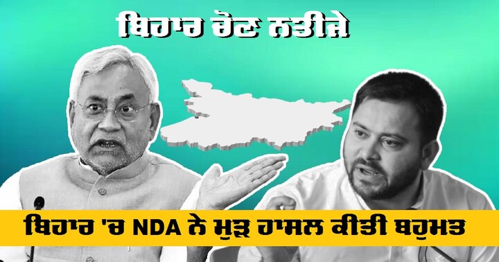 Bihar Election Results, NDA regained its majority, with RJD emerging as the largest party in the trends ਬਿਹਾਰ 'ਚ NDA ਨੂੰ ਮੁੜ ਬਹੁਮਤ, RJD ਸਭ ਤੋਂ ਵੱਡੀ ਪਾਰਟੀ ਵਜੋਂ ਉਭਰੀ