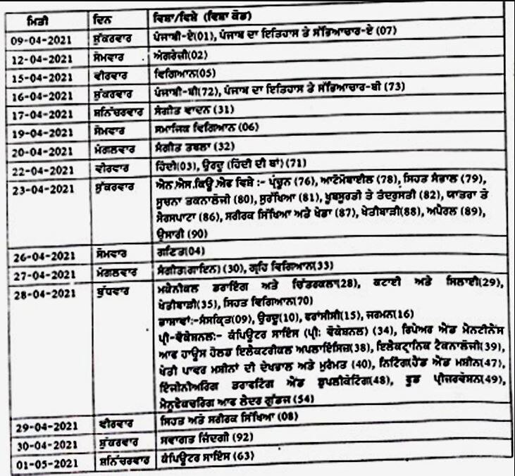 ਪੰਜਾਬ ਬੋਰਡ ਨੇ 10ਵੀਂ ਤੇ 12ਵੀਂ ਕਲਾਸ ਦੀ ਡੇਟਸ਼ੀਟ ਕੀਤੀ ਜਾਰੀ, ਇਥੇ ਦੇਖੋ ਡੇਟਸ਼ੀਟ   