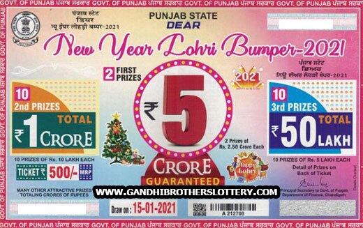 Punjab Lottery Result 2021 Date Punjab State Dear New Year Lohri Bumper Lottery 2021 Draw Online first prize 15 crore ਪੰਜਾਬ ਸਟੇਟ ਲੋਹੜੀ ਬੰਪਰ ਦੀ ਨਤੀਜਾ ਭਲਕੇ, ਕੌਣ ਜਿੱਤੇਗਾ 15 ਕਰੋੜ ਰੁਪਏ ਦਾ ਪਹਿਲਾ ਇਨਾਮ