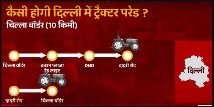 ਚਿੱਲਾ ਸਰਹੱਦ ਦਾ ਰਸਤਾ 10 ਕਿਲੋਮੀਟਰ ਲੰਬਾ ਹੋਵੇਗਾ। ਇਹ ਰਸਤਾ ਕ੍ਰਾਉਨ ਪਲਾਜ਼ਾ ਰੈਡ ਲਾਈਟ-ਡੀਐਨਡੀ ਫਲਾਈਵੇ-ਦਾਦਰੀ ਰੋਡ ਤੋਂ ਹੁੰਦੇ ਹੋਏ ਵਾਪਸ ਚਿੱਲਾ ਬਾਰਡਰ 'ਤੇ ਸਮਾਪਤ ਹੋਵੇਗਾ।