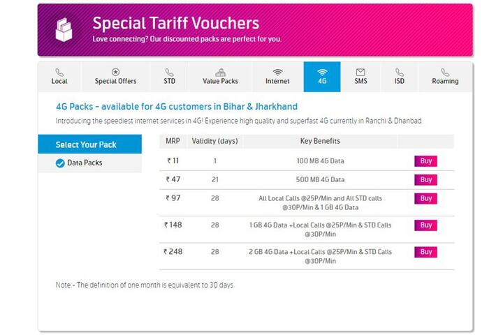 ક્યાં મળશે પ્લાનઃ ટેલીનોર ઇન્ડિયા લગભગ તમામ સર્કલ્સમાં 4જી સેવા શરૂ કરી છે. દરેક સર્કલના અમુક જ વિસ્તારમાં ઉપલબ્ધ છે આ પ્લાન. આંધ્ર પ્રદેશ અને તેલંગાણા (વિજાગ, વિજયવાડા, અને એલુરુ), ગુજરાત (આણંદ), મહારાષ્ટ્ર અને ગોવા (અમરાવતી જ્યાં આ પેક 12 રૂપિયામાં ઉપલબ્ધ છે.) પૂર્વનું ઉત્તર પ્રદેશ (વારાણસી અને લખનઉ), પશ્ચિમ ઉત્તર પ્રદેશ (આગ્રા, દેહરાદુન, મસૂરી), બિહાર અને ઝારખંડ (રાંચી, ધનબાદ અને હાજીપુર)માં આ પ્લાન ઉપલબ્ધ છે.
