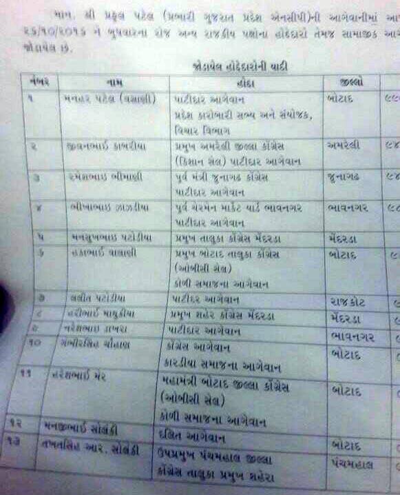 તેમણે જણાવ્યું હતું કે, રાજ્યમાં કાયદો-વ્યવસ્થા પણ બગડી છે. કોઈ વસ્તુ સસ્તી નથી માળતી. હું હવે ગુજરાતમાં રહેવા આવીશ. 2017ની ચુંટણી માટે વિસ્તાર કરવામાં આવશે, તેમ પણ તેમણે ઉમેર્યું હતું. તેમણે જણાવ્યું હતું કે, એનસીપી કોઈ નવી પાર્ટી નથી. 1999થી ગુજરાતમાં કાર્યરત છે. વર્તમાનમાં 2 ધારસભ્ય છે. દરેક જીલ્લામાં અને તાલુકામાં અમારું અસ્તિત્વ છે. 