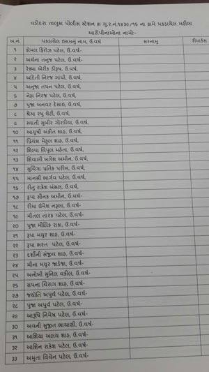 (આગળ વાંચો આખી યાદી)