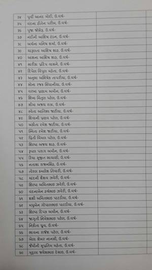 (આગળ વાંચો આખી યાદી)