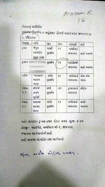 અમદાવાદઃ મુસ્લિમ સગીરા-યુવકના લગ્ન અને લિવ-ઇનનો કેસ પહોંચ્યો હાઈકોર્ટમાં, કોર્ટે શું આપ્યો આદેશ?