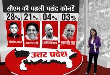 UP ચૂંટણી: ABP ન્યૂઝ સર્વે, મુખ્યમંત્રીની પ્રથમ પસંદ કોણ? જાણો