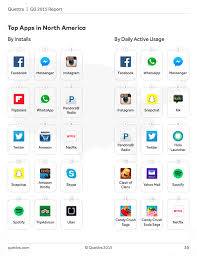 25 વર્ષીય બહાદૂરસિંહ જાડેજાનું કહેવું છે કે મેં બનાવેવલી મેસેન્જર એપને રાજ્ય સરકાર ધ્યાન આપી તેના વિશે વિચાર કરે તો આ મેસેન્જરનો વિસ્તાર દેશ સાથે વિદેશમાં પણ બહોળો થઈ શકે તેમ છે. તેની સાથે ગુજરાતમાં પણ આ ટેકનોલોજીની સિદ્ધિ સાથે એક વધુ મોરપીંછનો ઉમેરો થઈ શકે છે.