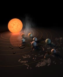 PICS: સૌરમંડળની બહાર NASA એ શોધ્યા સાત નવા ગ્રહ