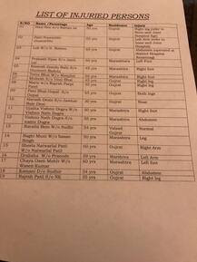 અમરનાથ આતંકી હુમલામાં માર્યા ગયેલ ગુજરાતીઓને હવાઇ માર્ગે ગુજરાત લવાશે, જુઓ મૃતક અને ઘાયલ ગુજરાતીઓની સંપૂર્ણ યાદી