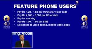 કંપની આ ફોનની સાથે 1500 રૂપિયા સિક્યોરિટી તરીકે લેશે જે ત્રણ વર્ષ પછી રિફંડેબલ હશે. આમ આ ફોન તમને 0 રૂપિયામાં પડશે. જે 153 રૂપિયાના ટેરીફ સાથે આવશે. જિઓનો ફોનમાં ટીવી કેબલની સુવિધા પણ હશે. આ ફોનને કોઈપણ ટીવી સાથે કનેક્ટ કરીને ટીવી જોઈ શકાશે. જિઓફોનમાં ટીવી કેબલની સુવિધા માટે 309 રૂપિયા ચૂકવવા પડશે.