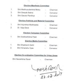 આગામી ચૂંટણીને લઈને કોંગ્રેસમાં ધમધમાટ, કોને શું અપાઇ જવાબદારી? વાંચો આખું લિસ્ટ