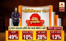 ABP ઓપિનિયન પોલ: શું ભાજપ સરકારને ફરીથી મોકો મળવો જોઈએ કે નહી? જાણો ઉતર ગુજરાતના લોકોનો મૂડ