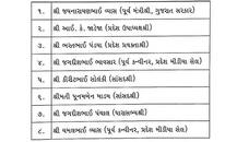 જૂના જોગીને ભાજપમાં કેમ પરત લવાયા? જયનારાયણ અને યમલ વ્યાસને આ કારણે કરાયા સક્રિય, જાણો વિગતે