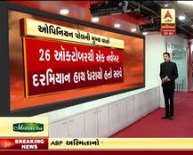 ABP ઓપિનિયન પોલઃ ગુજરાતમાં ભાજપ-કોગ્રેસને કેટલા મળી શકે છે મત?