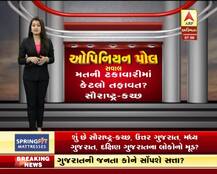 ઓપિનિયન પોલઃ સૌરાષ્ટ્રમાં ભાજપનું ભારે ધોવાણ, ભાજપ-કોંગ્રેસને મળશે કેટલા ટકા મત ? 