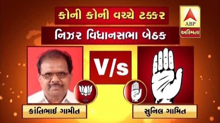 ગાંધીનગરઃ આગામી નવમી ડિસેમ્બરે ગુજરાત વિધાનસભાની ચૂંટણીના પહેલા તબક્કા માટેનું મતદાન થવાનું છે. ત્યારે ભાજપ-કોંગ્રેસ પહેલા તબક્કાની તમામ સીટો પરના ઉમેદવારો જાહેરા કરી દીધા છે. નર્મદા જિલ્લાની બે સીટો પર કોની કોની વચ્ચે ટક્કર થવાની છે, તે જાણીએ.