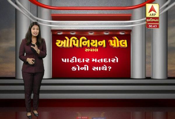 સૌરાષ્ટ્ર, દક્ષિણ ગુજરાત, ઉત્તર ગુજરાત, કચ્છ અને સેન્ટ્રલ ગુજરાતમાં કઈ પાર્ટી બીજા મારશે. કોને કેટલી સીટો મળશે આ સહિતની તમામ સીટો વિશે જાણો આ ઓપિનિયલ પોલ. આ સર્વેમાં પાસ કન્વીનર હાર્દિક પટેલની લોકપ્રિયતા ઘટી છે તેવું લાગી રહ્યું છે. જ્યારે પાટીદારો આ વખતે ભાજપ કરતાં કોંગ્રેસ સાથે 2 ટકા વધારે હોય તેવું આ સર્વેમાં જાણવા મળ્યું છે. 