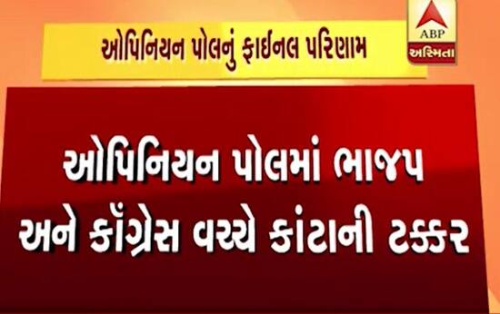 અમદાવાદઃ ગુજરાત વિધાનસભા ચૂંટણીના હવે ગણતરીના દિવસો બાકી રહ્યા છે. 9 ડિસેમ્બરે પ્રથમ તબક્કાનું વોટિંગ થવાનું છે. આ પહેલા abpasmitaએ સીએસડીએસ અને લોકનીતિ સાથે મળીને ગુજરાત વિધાનસભાનો ઓપિનિયલ પોલ કર્યો હતો. આ ઓપિનિયલ પોલમાં ભાજપ અને કોંગ્રેલ વચ્ચે કાંટાની ટક્કર જોવા મળી રહી છે. જોકે ભાજપ અને કોંગ્રેસને 43 ટકા મત મળી રહ્યા છે. ઓપિનિયન પોલનાં પરિણામો પ્રમાણે પાતળી સરસાઈથી બીજેપી ફરી ગુજરાતમાં સરકાર બનાવી શકે છે. આ પોલમાં અત્યંત રસપ્રદ આગાહી કરવામાં આવી હતી, જેની વિગતો નીચે પ્રમાણે છે.