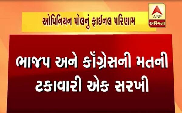 ઓપિનિયલ પોલમાં ભાજપ અને કોંગ્રેસ વચ્ચે કાંટાની ટક્કર