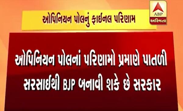 ઓપિનિયલ પોલનાં પરિણામો પ્રમાણે પાતળી સરસાઈથી બીજેપી બનાવી શકે છે સરકાર