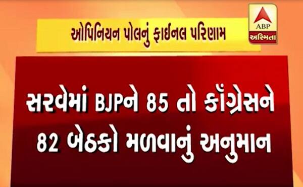 ભાજપ અને કોંગ્રેસની મતની ટકાવારી એક સરખી