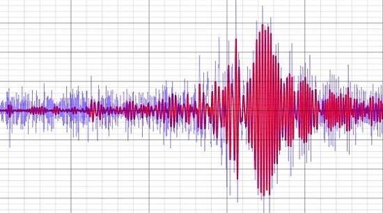 આ આંચકાને પરિણામે લોકો પોતાના ઘર તેમજ ઓફિસ અને દુકાનોની બહાર દોડી આવ્યા હતાં. આ તરફ ગાંધીનગર સ્થિત આવેલી સિસ્મોગ્રાફી સેન્ટરના અહેવાલમાં કહેવામાં આવ્યું છે કે બપોરે 11.10 વાગે રાજકોટથી 27 કિલોમીટર દૂર ઈસ્ટ સાઉથ તરફના વિસ્તારમાં 3.1ની તીવ્રતાનો ભૂંકપનો આંચકો અનુભવવામાં આવ્યો હતો.
