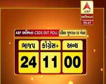ગુજરાત વિધાનસભા ચૂંટણી એક્ઝિટ પોલઃ દક્ષિણ ગુજરાતમાં કોને મળી રહી છે કેટલી બેઠક?