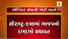ગુજરાત વિધાનસભા ચૂંટણી એક્ઝિટ પોલઃ સૌરાષ્ટ્ર-કચ્છમાં કોને મળી રહી છે કેટલી બેઠક?